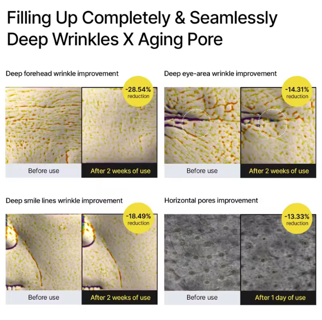 كريم ريتينال شوت لشد البشرة